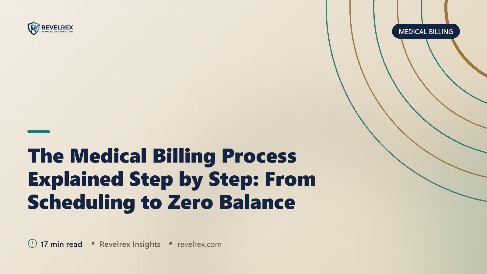 The Medical Billing Process Explained Step by Step: From Scheduling to Zero Balance