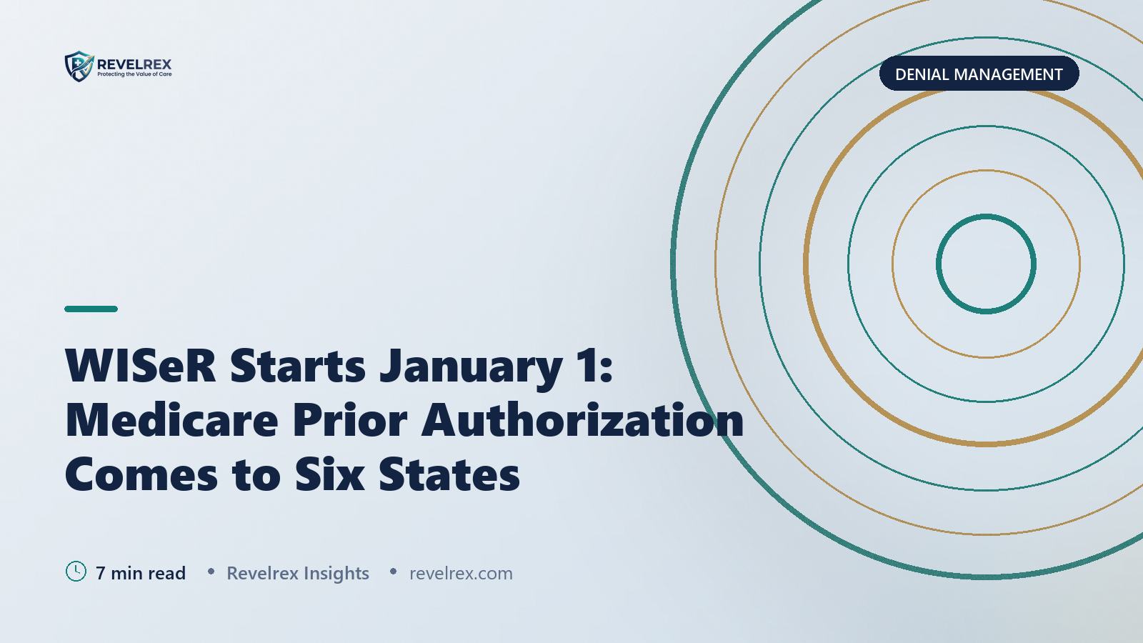 WISeR Starts January 1: Medicare Prior Authorization Comes to Six States