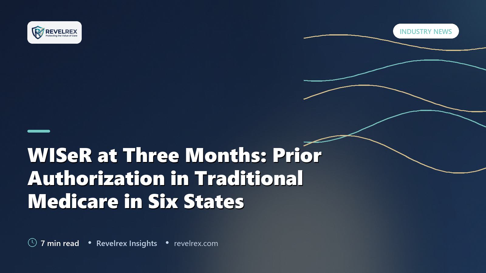 WISeR at Three Months: Prior Authorization in Traditional Medicare in Six States